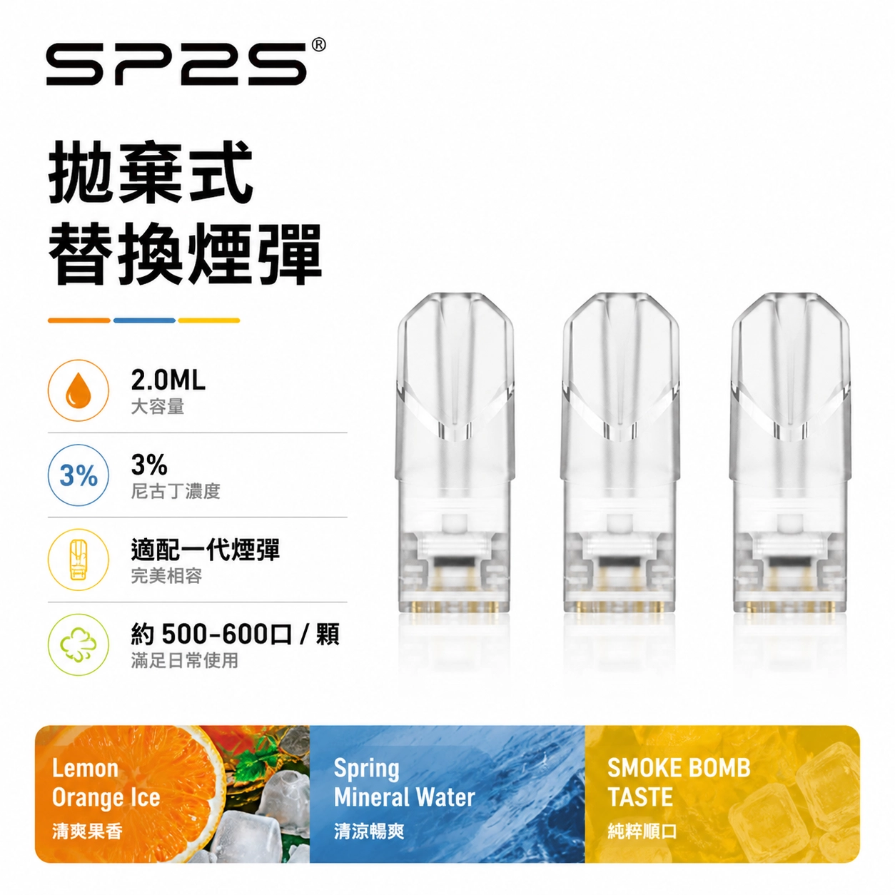 SP2 替換煙彈
