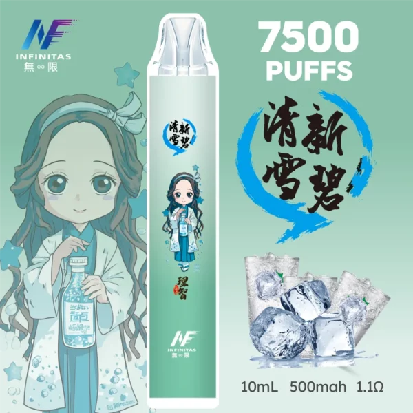 INF無限 × 鬼滅之刃聯名 一次性霧化桿 7500口-清新雪碧口味