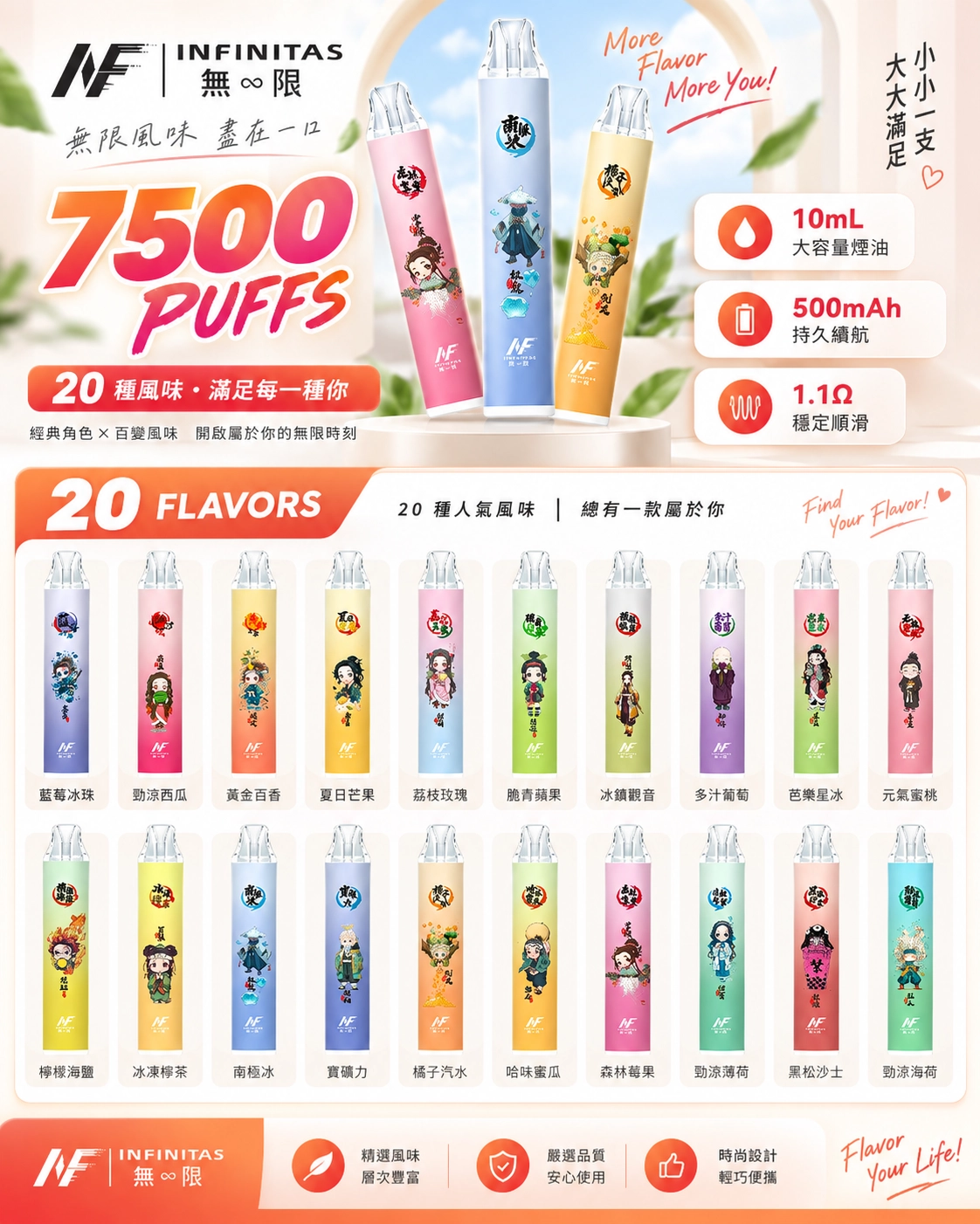 元氣蜜桃|勁涼西瓜|鐵觀音|脆青蘋果|檸檬海鹽|南極冰|夏日芒果|森林莓果|芭樂星冰|黃金百香|勁涼薄荷|寶礦力|冰凍檸茶|多汁葡萄|哈密瓜|橘子汽水|藍莓|清新雪碧|黑松沙士|荔枝